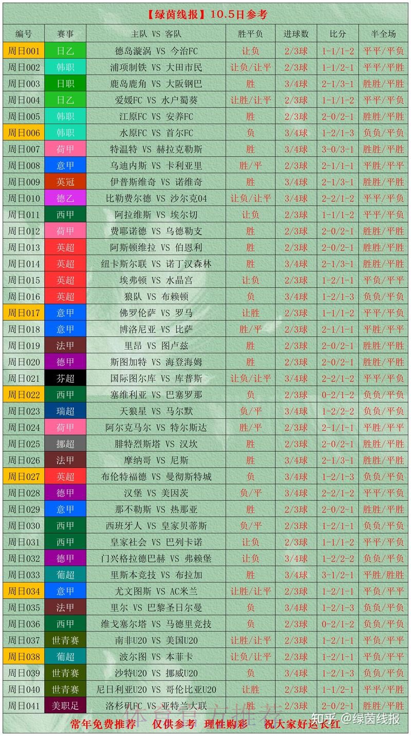 全面解析世界杯比分分析最新网址 全面解析世界杯比分分析最新网址